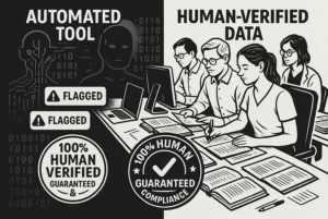 The Role of the Researcher How We Own Our Data i-4b