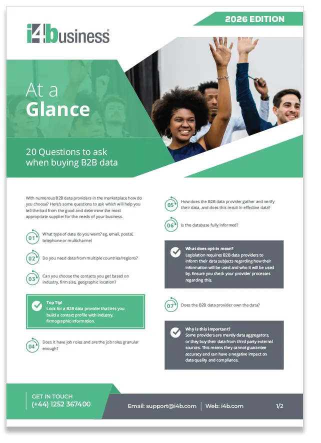 i4b-At-a-glance-2026-1